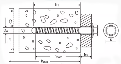 Masonry Concrete Screws