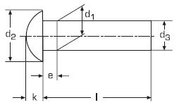 DIN 124 standard