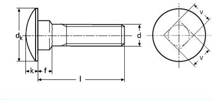 DIN 603