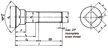 DIN 608 plow bolts