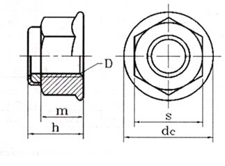 DIN 6926 Hex flange nylon lock nuts