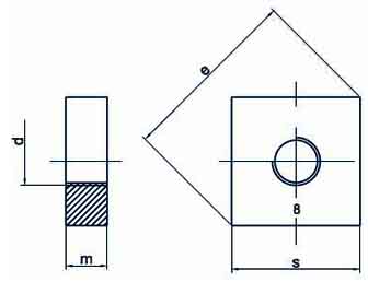 DIN 562 thin square nuts