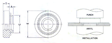 self-clinching nuts drawing