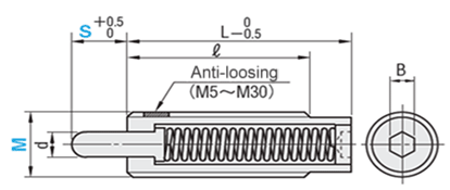 Spring Plungers technical drawing